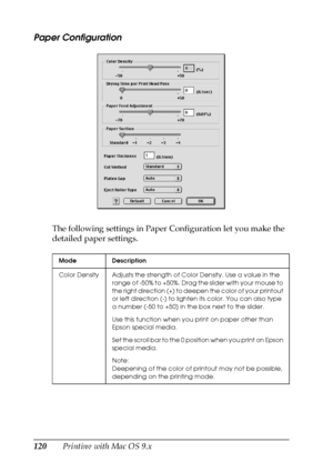 Page 120120Printing with Mac OS 9.x
Paper Configuration
The following settings in Paper Configuration let you make the 
detailed paper settings.
Mode Description
Color Density Adjusts the strength of Color Density. Use a value in the 
range of -50% to +50%. Drag the slider with your mouse to 
the right direction (+) to deepen the color of your printout 
or left direction (-) to lighten its color. You can also type 
a number (-50 to +50) in the box next to the slider.
Use this function when you print on paper...