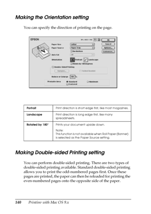 Page 140140Printing with Mac OS 9.x
Making the Orientation setting
You can specify the direction of printing on the page.
Making Double-sided Printing setting
You can perform double-sided printing. There are two types of 
double-sided printing available. Standard double-sided printing 
allows you to print the odd-numbered pages first. Once these 
pages are printed, the paper can then be reloaded for printing the 
even-numbered pages onto the opposite side of the paper. 
PortraitPrint direction is short edge...