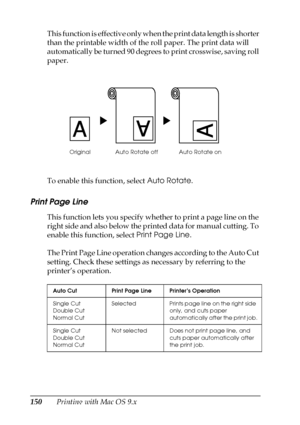 Page 150150Printing with Mac OS 9.x This function is effective only when the print data length is shorter 
than the printable width of the roll paper. The print data will 
automatically be turned 90 degrees to print crosswise, saving roll 
paper.
To enable this function, select Auto Rotate.
Print Page Line
This function lets you specify whether to print a page line on the 
right side and also below the printed data for manual cutting. To 
enable this function, select Print Page Line. 
The Print Page Line...