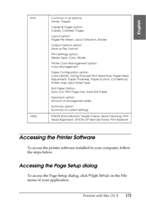 Page 173Printing with Mac OS X173
3
3
3
3
3
3
3
3
3
3
3
3
English
Accessing the Printer Software
To access the printer software installed in your computer, follow 
the steps below.
Accessing the Page Setup dialog
To access the Page Setup dialog, click Page Setup on the File 
menu of your application.
Print Common in all options:
Printer, Presets
Copies & Pages option:
Copies, Collated, Pages
Layout option:
Pages Per Sheet, Layout Direction, Border
Output Options option:
Save as File, Format
Print Settings...