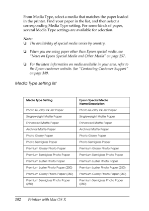 Page 182182Printing with Mac OS X From Media Type, select a media that matches the paper loaded 
in the printer. Find your paper in the list, and then select a 
corresponding Media Type setting. For some kinds of paper, 
several Media Type settings are available for selection.
Note:
❏The availability of special media varies by country.
❏When you are using paper other than Epson special media, see 
“Notes on Epson Special Media and Other Media” on page 257.
❏For the latest information on media available in your...