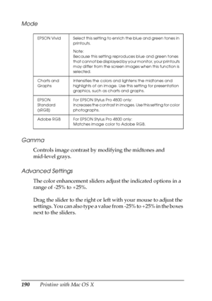 Page 190190Printing with Mac OS X
Mode
Gamma
Controls image contrast by modifying the midtones and 
mid-level grays.
Advanced Settings
The color enhancement sliders adjust the indicated options in a 
range of -25% to +25%.
Drag the slider to the right or left with your mouse to adjust the 
settings. You can also type a value from -25% to +25% in the boxes 
next to the sliders.
EPSON Vivid Select this setting to enrich the blue and green tones in 
printouts.
Note:
Because this setting reproduces blue and green...