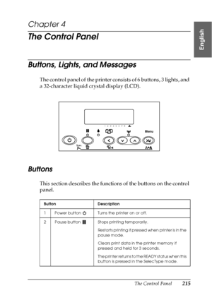 Page 215The Control Panel215
4
4
4
4
4
4
4
4
4
4
4
4
English
Chapter 4
The Control Panel
Buttons, Lights, and Messages
The control panel of the printer consists of 6 buttons, 3 lights, and 
a 32-character liquid crystal display (LCD). 
Buttons 
This section describes the functions of the buttons on the control 
panel.
Button Description
1 Power button  Turns the printer on or off. 
2 Pause button  Stops printing temporarily.
Restarts printing if pressed when printer is in the 
pause mode.
Clears print data in...