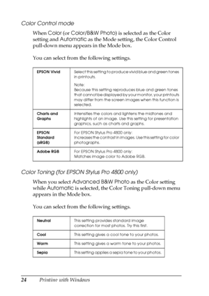 Page 2424Printing with Windows
Color Control mode
When Color (or Color/B&W Photo) is selected as the Color 
setting and Automatic as the Mode setting, the Color Control 
pull-down menu appears in the Mode box.
You can select from the following settings.
Color Toning (for EPSON Stylus Pro 4800 only)
When you select Advanced B&W Photo as the Color setting 
while Automatic is selected, the Color Toning pull-down menu 
appears in the Mode box.
You can select from the following settings.
EPSON VividSelect this...