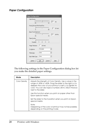 Page 2828Printing with Windows
Paper Configuration
The following settings in the Paper Configuration dialog box let 
you make the detailed paper settings.
Mode Description
Color Density Adjusts the strength of Color Density. Use a value in the 
range of -50% to +50%. Drag the slider to the right (+) to 
deepen the color of your printout or left (-) to lighten its 
color. You can also type a number (-50 to +50) in the box 
next to the slider.
Use this function when you print on paper other than 
Epson special...