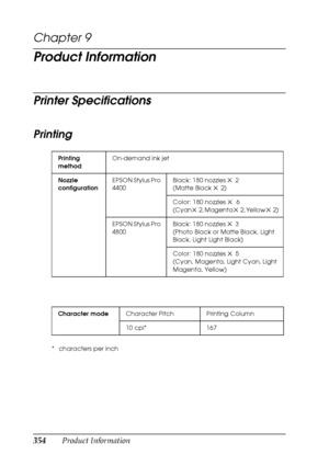 Page 354354Product Information
Chapter 9
Product Information
Printer Specifications
Printing
* characters per inchPrinting 
methodOn-demand ink jet
Nozzle 
configurationEPSON Stylus Pro 
4400Black: 180 nozzles 
× 2
(Matte Black × 2)
Color: 180 nozzles 
× 6
(Cyan 
× 2, Magenta × 2, Yellow × 2)
EPSON Stylus Pro 
4800Black: 180 nozzles 
× 3
(Photo Black or Matte Black, Light 
Black, Light Light Black)
Color: 180 nozzles 
× 5
(Cyan, Magenta, Light Cyan, Light 
Magenta, Yellow)
Character modeCharacter Pitch Printing...