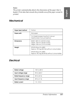 Page 357Product Information357
9
9
9
9
9
9
9
9
9
9
9
9
English
Note:
The printer automatically detects the dimensions of the paper that is 
loaded. Print data that exceeds the printable area of the paper cannot be 
printed.
Mechanical
Electrical
Paper feed methodFriction
Paper pathRoll paper
Cut sheets (paper tray/front manual 
insertion/rear manual insertion)
DimensionsWidth: 848 mm (33.92 inches)
Depth: 764 mm (30.56 inches)
Height: 354 mm (14.16 inches)
WeightEPSON Stylus Pro 4400:
Approx. 39.0 kg (85.8 lb)...