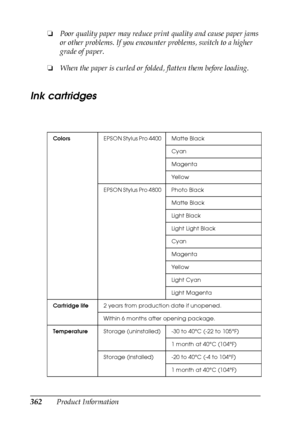 Page 362362Product Information ❏Poor quality paper may reduce print quality and cause paper jams 
or other problems. If you encounter problems, switch to a higher 
grade of paper.
❏When the paper is curled or folded, flatten them before loading.
Ink cartridges
ColorsEPSON Stylus Pro 4400 Matte  Black
Cyan
Magenta
Yellow
EPSON Stylus Pro 4800 Photo  Black 
Matte Black
Light Black 
Light Light Black 
Cyan
Magenta
Yellow
Light Cyan 
Light Magenta 
Cartridge life2 years from production date if unopened.
Within 6...