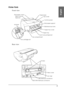 Page 33
English
Printer Parts
Front view
Rear view
Paper lever
Top cover
Control panel
Roll paper support
Maintenance tank
Paper tray cover
Paper tray
Front manual feed slot
ink compartment Ink lever
Ink cartridge slot Roll paper cover
Rear manual 
feed slot
Rear cover
Knobs
AC inlet
USB interface connector
IEEE1394 interface connector
 