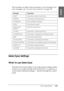 Page 219The Control Panel219
4
4
4
4
4
4
4
4
4
4
4
4
English
The messages are either status messages or error messages. For 
error messages, see “An error has occurred” on page 313.
SelecType Settings
When to use SelecType
The SelecType mode enables you to make printer settings similar 
to those you would normally make in the driver or software, as 
well as other additional settings — directly through the control 
panel. 
Message Description
READY The printer is ready to print data.
PRINTING The printer is...