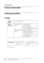 Page 354354Product Information
Chapter 9
Product Information
Printer Specifications
Printing
* characters per inchPrinting 
methodOn-demand ink jet
Nozzle 
configurationEPSON Stylus Pro 
4400Black: 180 nozzles 
× 2
(Matte Black × 2)
Color: 180 nozzles 
× 6
(Cyan 
× 2, Magenta × 2, Yellow × 2)
EPSON Stylus Pro 
4800Black: 180 nozzles 
× 3
(Photo Black or Matte Black, Light 
Black, Light Light Black)
Color: 180 nozzles 
× 5
(Cyan, Magenta, Light Cyan, Light 
Magenta, Yellow)
Character modeCharacter Pitch Printing...