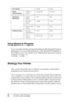 Page 9090Printing with Windows
Using Speed & Progress
You can make certain print speed settings in the Speed & Progress 
dialog box. To access this dialog box, click Speed & Progress on 
the Utility menu. For details, see “Making the Speed & Progress 
settings” on page 79.
Sharing Your Printer
This section describes how to share your printer so that other 
computers on a network can use it.
The computer on a network can share the printer that is directly 
connected to one of them. The computer that is directly...