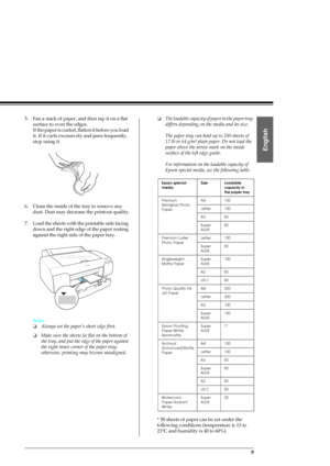 Page 119
English
5. Fan a stack of paper, and then tap it on a flat 
surface to even the edges.
If the paper is curled, flatten it before you load 
it. If it curls excessively and jams frequently, 
stop using it.
6. Clean the inside of the tray to remove any 
dust. Dust may decrease the printout quality.
7. Load the sheets with the printable side facing 
down and the right edge of the paper resting 
against the right side of the paper tray. 
Note:
❏Always set the paper’s short edge first.
❏Make sure the sheets...