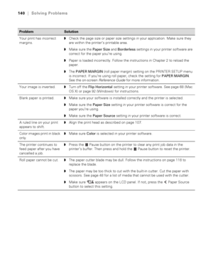 Page 1406-140
140|Solving Problems
Your print has incorrect 
margins.◗Check the page size or paper size settings in your application. Make sure they 
are within the printer’s printable area.
◗Make sure the Paper Size and Borderless settings in your printer software are 
correct for the paper you’re using.
◗Paper is loaded incorrectly. Follow the instructions in Chapter 2 to reload the 
paper. 
◗The PAPER MARGIN (roll paper margin) setting on the PRINTER SETUP menu 
is incorrect. If you’re using roll paper, check...