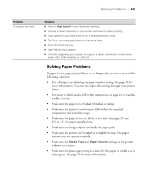 Page 1416-141
Solving Problems|141
Solving Paper Problems
If paper feed or paper jam problems occur frequently, try one or more of the 
following solutions:
For roll paper, try adjusting the paper suction setting. See page 57 for 
more information. You can also adjust this setting through your printer 
driver.
For heavy or thick media, follow the instructions on page 44 to load the 
media correctly.
Make sure the paper is not folded, wrinkled, or damp.
Make sure the printer’s environment falls within the...