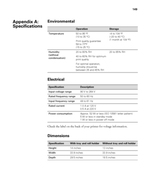 Page 149149
149
Environmental
Electrical
Check the label on the back of your printer for voltage information.
Dimensions
OperationStorage
Temperature50 to 95 °F 
(10 to 35 °C)
Print quality guarantee: 
59 to 77°F 
(15 to 25 °C)–4 to 104 °F 
(–20 to 40 °C)
(1 month at 104 °F)
Humidity
(without 
condensation)20 to 80% RH 
40 to 60% RH for optimum 
print quality
For optimal operation, 
humidity should be 
between 35 and 45% RH20 to 85% RH
SpecificationDescription
Input voltage range90 V to 264 V
Rated frequency...