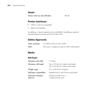 Page 150A-150
150|Specifications
Weight
Printer Interfaces
USB (1.1 and 2.0 compatible)
IEEE-1394 FireWire
In addition, a Type-B expansion slot is available for installing an optional 
internal Ethernet network card (10/100 Base TX).
Safety Approvals
Media
Roll Paper
Printer with tray and roll holder88.6 lb
Safety standardsUL 60950, CSA 22.2 No. 60950 
EMCFCC part 15 subpart B, class B, CSA C108.8 class B
Maximum roll width17 inches 
Maximum roll lengthUp to 147 feet for 2-inch cored media
Up to 662 feet for...