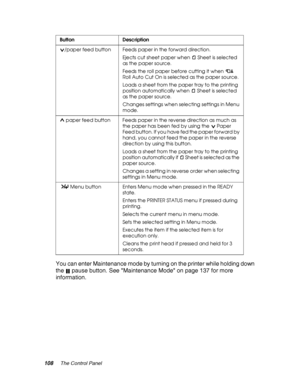 Page 108108The Control Panel
You can enter Maintenance mode by turning on the printer while holding down 
the   pause button. See Maintenance Mode on page 137 for more 
information.
/paper feed button  Feeds paper in the forward direction.
Ejects cut sheet paper when   Sheet is selected 
as the paper source.
Feeds the roll paper before cutting it when   
Roll Auto Cut On is selected as the paper source.
Loads a sheet from the paper tray to the printing 
position automatically when   Sheet is selected 
as the...