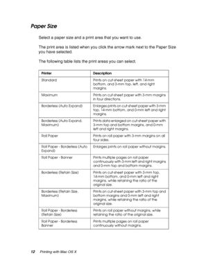 Page 1212Printing with Mac OS X
Paper Size
Select a paper size and a print area that you want to use.
The print area is listed when you click the arrow mark next to the Paper Size 
you have selected.
The following table lists the print areas you can select.
Printer Description
Standard Prints on cut-sheet paper with 14-mm 
bottom, and 3-mm top, left, and right 
margins.
Maximum Prints on cut-sheet paper with 3-mm margins 
in four directions.
Borderless  (Auto  Expand) Enlarges prints on cut-sheet paper with...