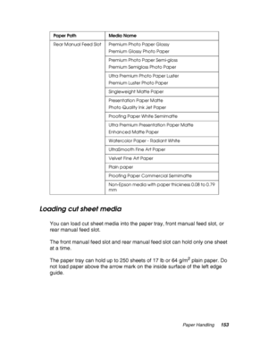 Page 153Paper Handling153
Loading cut sheet media
You can load cut sheet media into the paper tray, front manual feed slot, or 
rear manual feed slot.
The front manual feed slot and rear manual feed slot can hold only one sheet 
at a time.
The paper tray can hold up to 250 sheets of 17 lb or 64 g/m
2 plain paper. Do 
not load paper above the arrow mark on the inside surface of the left edge 
guide.
Rear Manual Feed Slot Premium Photo Paper Glossy
Premium Glossy Photo Paper
Premium Photo Paper Semi-gloss
Premium...