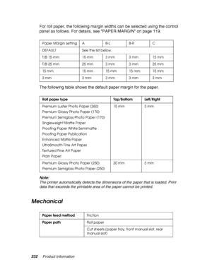 Page 232232Product Information
For roll paper, the following margin widths can be selected using the control 
panel as follows. For details, see PAPER MARGIN on page 119.
The following table shows the default paper margin for the paper.
Note:
The printer automatically detects the dimensions of the paper that is loaded. Print 
data that exceeds the printable area of the paper cannot be printed.
Mechanical
Paper Margin setting A B-L B-R C
DEFAULT See the list below.
T/B 15 mm 15 mm 3 mm 3 mm 15 mm
T/B 25 mm 25 mm...