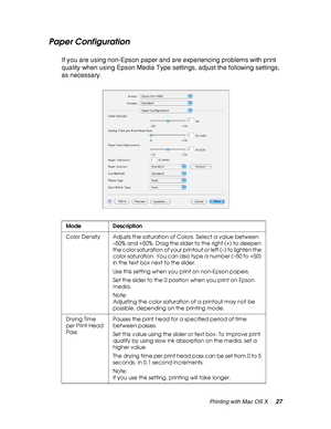 Page 27Printing with Mac OS X27
Paper Configuration
If you are using non-Epson paper and are experiencing problems with print 
quality when using Epson Media Type settings, adjust the following settings, 
as necessary.
Mode Description
Color Density Adjusts the saturation of Colors. Select a value between 
–50% and +50%. Drag the slider to the right (+) to deepen 
the color saturation of your printout or left (–) to lighten the 
color saturation. You can also type a number (–50 to +50) 
in the text box next to...