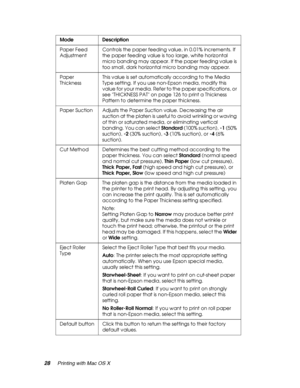 Page 2828Printing with Mac OS X
Paper Feed 
AdjustmentControls the paper feeding value, in 0.01% increments. If 
the paper feeding value is too large, white horizontal 
micro banding may appear. If the paper feeding value is 
too small, dark horizontal micro banding may appear.
Paper 
ThicknessThis value is set automatically according to the Media 
Type setting. If you use non-Epson media, modify this 
value for your media. Refer to the paper specifications, or 
see THICKNESS PAT on page 126 to print a...