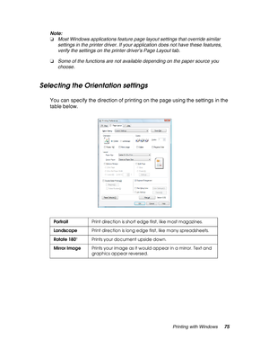 Page 75Printing with Windows75 Note:
❏Most Windows applications feature page layout settings that override similar 
settings in the printer driver. If your application does not have these features, 
verify the settings on the printer driver’s Page Layout tab.
❏Some of the functions are not available depending on the paper source you 
choose.
Selecting the Orientation settings
You can specify the direction of printing on the page using the settings in the 
table below.
PortraitPrint direction is short edge...