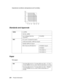 Page 234234Product Information
Operational conditions (temperature and humidity):
Standards and Approvals
Paper
Roll paper:
SafetyUL 60950
CSA No. 60950
Low Voltage Directive 
73/23/EECEN 60950
EMCFCC part 15 subpart B class B
CAN/CAS-CEI/IEC CISPR 22 Class B
AS/NZS CISPR 22 Class B
EMC Directive 89/336/ECC EN 55022 Class B
EN 55024
EN 61000-3-2
EN 61000-3-3
Size8 inches (203 mm) to 17 inches (432 mm) (W) × 1771.68 
inches (45000 mm) (L) when internal diameter is 2 inches
8 inches (203 mm) to 17 inches (432 mm)...