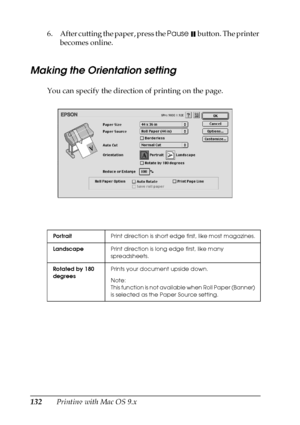 Page 132132Printing with Mac OS 9.x 6. After cutting the paper, press the Pause   button. The printer 
becomes online.
Making the Orientation setting
You can specify the direction of printing on the page.
PortraitPrint direction is short edge first, like most magazines.
LandscapePrint direction is long edge first, like many 
spreadsheets.
Rotated by 180 
degreesPrints your document upside down.
Note:
This function is not available when Roll Paper (Banner) 
is selected as the Paper Source setting.
 