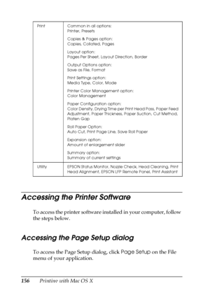 Page 156156Printing with Mac OS X
Accessing the Printer Software
To access the printer software installed in your computer, follow 
the steps below.
Accessing the Page Setup dialog
To access the Page Setup dialog, click Page Setup on the File 
menu of your application.
Print Common in all options:
Printer, Presets
Copies & Pages option:
Copies, Collated, Pages
Layout option:
Pages Per Sheet, Layout Direction, Border
Output Options option:
Save as File, Format
Print Settings option:
Media Type, Color, Mode...