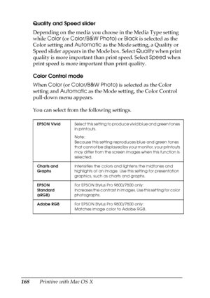 Page 168168Printing with Mac OS X Quality and Speed slider
Depending on the media you choose in the Media Type setting 
while Color (or Color/B&W Photo) or Black is selected as the 
Color setting and Automatic as the Mode setting, a Quality or 
Speed slider appears in the Mode box. Select Quality when print 
quality is more important than print speed. Select Speed when 
print speed is more important than print quality.
Color Control mode
When Color (or Color/B&W Photo) is selected as the Color 
setting and...