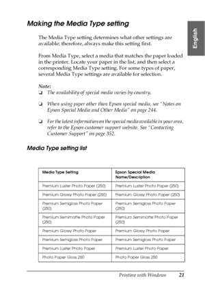 Page 21Printing with Windows21
1
1
1
1
1
1
1
1
1
1
1
1
English
Making the Media Type setting
The Media Type setting determines what other settings are 
available; therefore, always make this setting first.
From Media Type, select a media that matches the paper loaded 
in the printer. Locate your paper in the list, and then select a 
corresponding Media Type setting. For some types of paper, 
several Media Type settings are available for selection.
Note:
❏The availability of special media varies by country....