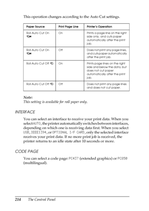 Page 214214The Control Panel This operation changes according to the Auto Cut settings.
Note:
This setting is available for roll paper only.
INTERFACE
You can select an interface to receive your print data. When you 
select AUTO, the printer automatically switches between interfaces, 
depending on which one is receiving data first. When you select 
USB, IEEE1394, or OPTIONAL I/F CARD, only the selected interface 
receives your print data. If no more print job is received, the 
printer returns to an idle state...