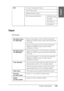 Page 365Product Information365
9
9
9
9
9
9
9
9
9
9
9
9
English
Paper
Roll paper:
EMCFCC part 15 subpart B class B
CSA C108.8 class B
AS/NZS CISPR 22 class B
EMC Directive 89/336/ECC EN 55022 Class B
EN 55024
EN 61000-3-2
EN 61000-3-3
Size (Epson Stylus 
Pro 7800/7400)203 mm (8 inches) to 610 mm (24.4 inches) (W) × 
45000 mm (1800 inches) (L) when internal diameter 
is 2 inches
203 mm (8 inches) to 610 mm (24.4 inches) (W) × 
202000 mm (8080 inches) (L) when internal 
diameter is 3 inches
Size (Epson Stylus 
Pro...