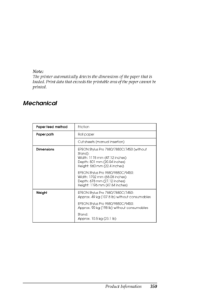 Page 350Product Information350
Note:
The printer automatically detects the dimensions of the paper that is 
loaded. Print data that exceeds the printable area of the paper cannot be 
printed.
Mechanical
Paper feed methodFriction
Paper pathRoll paper
Cut sheets (manual insertion)
DimensionsEPSON Stylus Pro 7880/7880C/7450 (without 
Stand):
Width: 1178 mm (47.12 inches)
Depth: 501 mm (20.04 inches)
Height: 560 mm (22.4 inches)
EPSON Stylus Pro 9880/9880C/9450:
Width: 1702 mm (68.08 inches)
Depth: 678 mm (27.12...