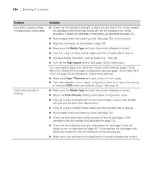 Page 184184
184|Solving Problems
Your print is grainy, or has 
misregistration or ghosting.◗Check the ink indicators and light to see if you are low on ink. (If you replace 
ink cartridges with the printer turned off, the ink indicators will not be 
accurate.) Replace ink cartridges if necessary, as described on page 157.
◗Run a nozzle check and cleaning cycle. See page 152 for instructions. 
◗Align the print head, as described on page 156.
◗Make sure the Media Type setting in the printer software is correct....