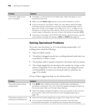 Page 186186
186|Solving Problems
Solving Operational Problems
If you can’t turn the printer on, if it stops printing unexpectedly, or if 
nothing prints, check the following: 
Paper is loaded correctly. 
The printer is plugged securely into a working electrical outlet that’s not 
controlled by a switch or timer.
The interface cable is securely connected to the printer and your system.
The voltage supplied by the electrical outlet matches the voltage on the 
printer’s rating label. If not, turn off the power and...