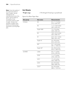 Page 184184
184|Specifications
Cut Sheets
Epson Cut Sheet Paper Sizes
Note: Since the quality of 
any particular brand or 
type of paper may be 
changed by the 
manufacturer at any time, 
Epson cannot attest to 
the quality of any 
non-Epson brand or type 
of paper. Always test 
samples of paper stock 
before purchasing large 
quantities or printing large 
jobs.
Weight range17 lb (64 g/m2) bond up to posterboard
Size groupSize nameMeasurements
A Series A4 8.3 
× 11.7 inches 
(210 × 297 mm)
A3 11.7 × 16.5 inches...