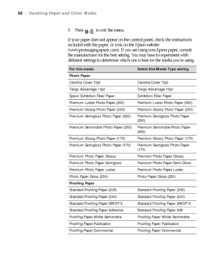 Page 5858
58|Handling Paper and Other Media
5. Press   to exit the menu.
If your paper does not appear on the control panel, check the instructions 
included with the paper, or look on the Epson website 
(www.proimaging.epson.com). If you are using non-Epson paper, consult 
the manufacturer for the best setting. You may have to experiment with 
different settings to determine which one is best for the media you’re using.
 
For this mediaSelect this Media Type setting
Photo Paper
Carolina Cover 10pt Carolina...