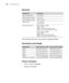 Page 190190
190|Specifications
Electrical
Check the label on the back of your printer for voltage information.
Dimensions and Weight
Printer Interfaces
USB (1.1 and 2.0 compatible)
Ethernet 10/100 BaseT
SpecificationDescription
Input voltage range90 V to 264 V
Rated frequency range50 to 60 Hz 
Input frequency range49.5 to 60.5 Hz
Rated current1.0 A at 120 V 
0.5 A at 220 V 
Power consumptionEpson Stylus Pro 7890:
Approx. 70 W
Approx. 16 W in low-power mode
Approx. 1 W or less in power off mode
Epson Stylus Pro...