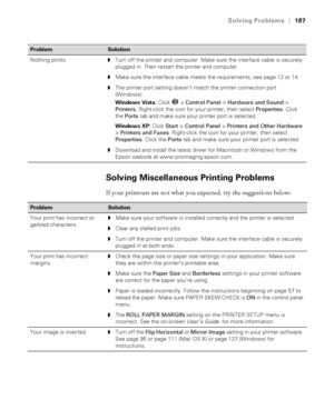 Page 187187
Solving Problems|187
Solving Miscellaneous Printing Problems
If your printouts are not what you expected, try the suggestions below:
Nothing prints. ◗Turn off the printer and computer. Make sure the interface cable is securely 
plugged in. Then restart the printer and computer.
◗Make sure the interface cable meets the requirements; see page 13 or 14.
◗The printer port setting doesn’t match the printer connection port 
(Windows).
Windows Vista: Click   > Control Panel > Hardware and Sound > 
Printers....