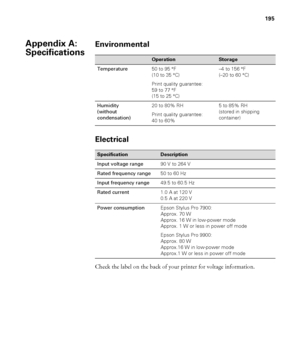 Page 195195
195
Environmental
Electrical
Check the label on the back of your printer for voltage information.
OperationStorage
Temperature50 to 95 °F 
(10 to 35 °C)
Print quality guarantee: 
59 to 77 °F 
(15 to 25 °C)–4 to 156 °F 
(–20 to 60 °C)
Humidity
(without 
condensation)20 to 80% RH 
Print quality guarantee:
40 to 60%5 to 85% RH
(stored in shipping 
container)
SpecificationDescription
Input voltage range90 V to 264 V
Rated frequency range50 to 60 Hz 
Input frequency range49.5 to 60.5 Hz
Rated current1.0 A...