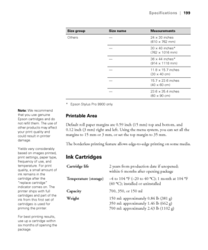 Page 199199
Specifications|199
* Epson Stylus Pro 9900 only
Printable Area
Default roll paper margins are 0.59 inch (15 mm) top and bottom, and 
0.12 inch (3 mm) right and left. Using the menu system, you can set all the 
margins to 15 mm or 3 mm, or set the top margin to 35 mm.
The borderless printing feature allows edge-to-edge printing on some media.
Ink Cartridges
Others — 24 × 30 inches 
(610 × 762 mm)
— 30 × 40 inches* 
(762 × 1016 mm)
— 36 × 44 inches* 
(914 × 1118 mm)
— 11.8 × 15.7 inches 
(30 × 40 cm)
—...