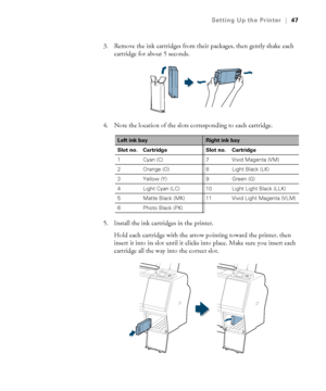 Page 4747
Setting Up the Printer|47
3. Remove the ink cartridges from their packages, then gently shake each 
cartridge for about 5 seconds.
4. Note the location of the slots corresponding to each cartridge.
5. Install the ink cartridges in the printer. 
Hold each cartridge with the arrow pointing toward the printer, then 
insert it into its slot until it clicks into place. Make sure you insert each 
cartridge all the way into the correct slot.
Left ink bayRight ink bay
Slot no. Cartridge Slot no. Cartridge
1...