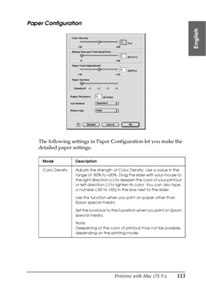 Page 113Printing with Mac OS 9.x113
2
2
2
2
2
2
2
2
2
2
2
2
English
Paper Configuration
The following settings in Paper Configuration let you make the 
detailed paper settings.
Mode Description
Color Density Adjusts the strength of Color Density. Use a value in the 
range of -50% to +50%. Drag the slider with your mouse to 
the right direction (+) to deepen the color of your printout 
or left direction (-) to lighten its color. You can also type 
a number (-50 to +50) in the box next to the slider.
Use this...