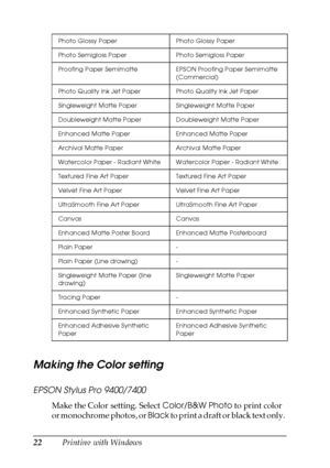 Page 2222Printing with Windows
Making the Color setting
EPSON Stylus Pro 9400/7400
Make the Color setting. Select Color/B&W Photo to print color 
or monochrome photos, or Black to print a draft or black text only. 
Photo Glossy Paper Photo Glossy Paper
Photo Semigloss Paper Photo Semigloss Paper
Proofing Paper Semimatte EPSON Proofing Paper Semimatte 
(Commercial)
Photo Quality Ink Jet Paper Photo Quality Ink Jet Paper
Singleweight Matte Paper Singleweight Matte Paper
Doubleweight Matte Paper Doubleweight Matte...