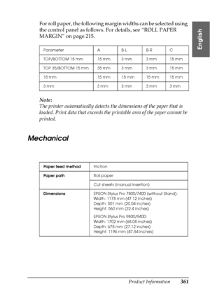 Page 361Product Information361
9
9
9
9
9
9
9
9
9
9
9
9
English
For roll paper, the following margin widths can be selected using 
the control panel as follows. For details, see “ROLL PAPER 
MARGIN” on page 215.
Note:
The printer automatically detects the dimensions of the paper that is 
loaded. Print data that exceeds the printable area of the paper cannot be 
printed.
Mechanical
Parameter A B-L B-R C
TOP/BOTTOM 15 mm 15 mm 3 mm 3 mm 15 mm
TOP 35/BOTTOM 15 mm 35 mm 3 mm 3 mm 15 mm
15 mm 15 mm 15 mm 15 mm 15 mm...