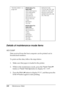 Page 240240Maintenance Mode
Details of maintenance mode items
HEX DUMP
Data received from the host computer can be printed out in 
hexadecimal numbers.
To print out the data, follow the steps below.
1. Make sure that paper is loaded in the printer. 
2. While in the maintenance mode, press the Paper Feed d 
button or Paper Feed u button to display HEX DUMP.
3. Press the Menu r button to display PRINT, and then press the 
Enter 
 button again to start printing. 
“INK INFO MENU” on 
page 243EPSON Stylus Pro...