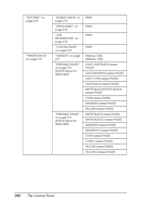 Page 208208The Control Panel
“TEST PRINT” on 
page 218“NOZZLE CHECK” on 
page 218PRINT
“STATUS SHEET” on 
page 218PRINT
“JOB 
INFORMATION” on 
page 218PRINT
“CUSTOM PAPER” 
on page 218PRINT
“PRINTER STATUS” 
on page 218“VERSION” on page 
219SN0xxxx. ICBS
SW0xxxx. ICBS
“PRINTABLE PAGES” 
on page 219
(EPSON Stylus Pro 
9800/7800)LIGHT LIGHT BLACK xxxxxx 
PAGES
LIGHT MAGENTA xxxxxx PAGES
LIGHT CYAN xxxxxx PAGES
LIGHT BLACK xxxxxx PAGES
MATTE BLACK/PHOTO BLACK 
xxxxxx PAGES
CYAN xxxxxx PAGES
MAGENTA xxxxxx PAGES...